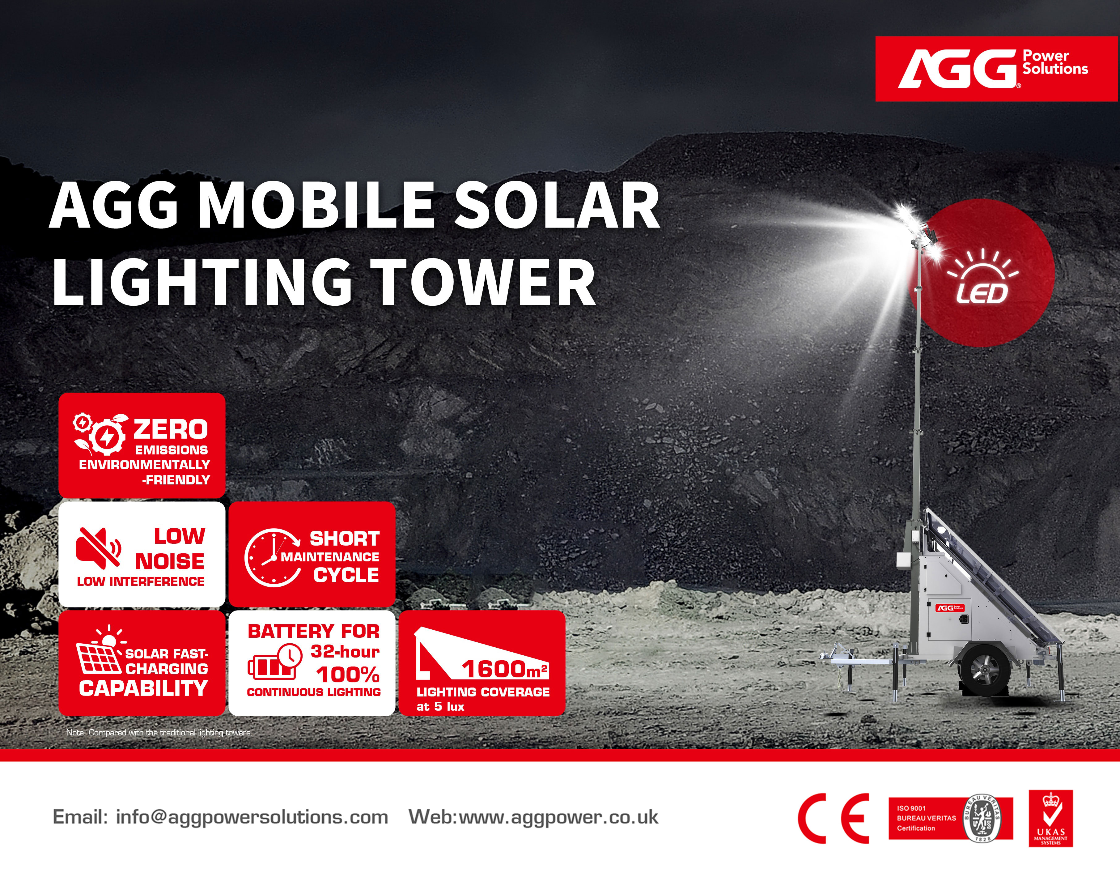 AGG-Solar-Lighting-Towers