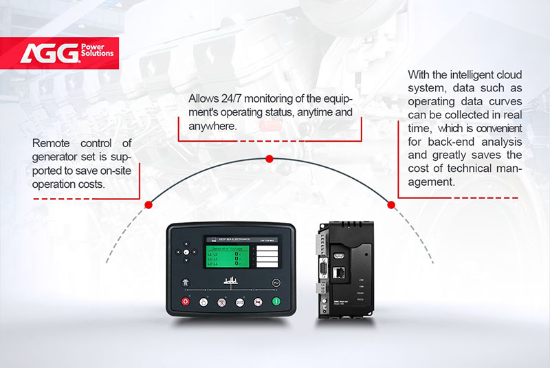 What Are the Four Major Parts of Diesel Generator Set - 配图2